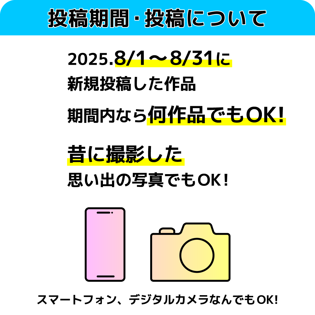 投稿期間・投稿について
